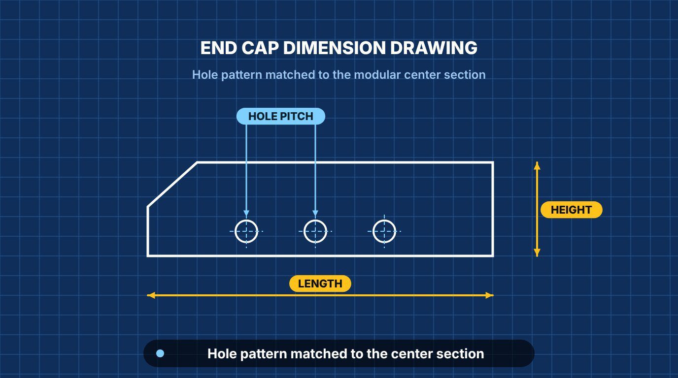 Dimension drawing of a speed bump end cap with hole pattern matched to a modular rubber speed bump section